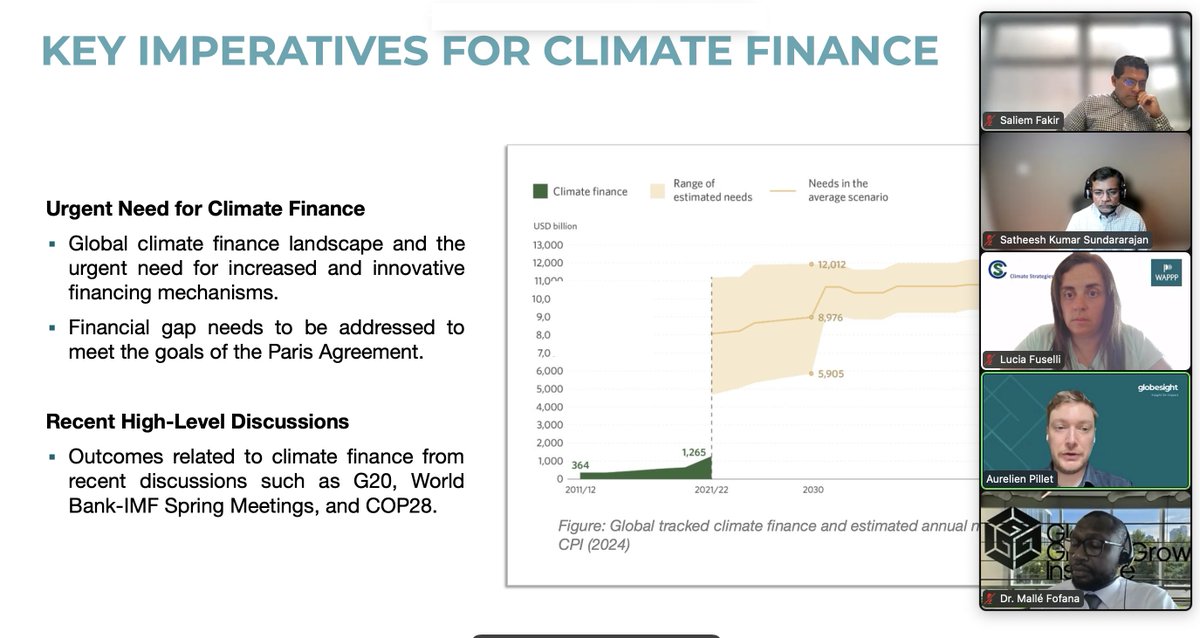 Globesight tweet media