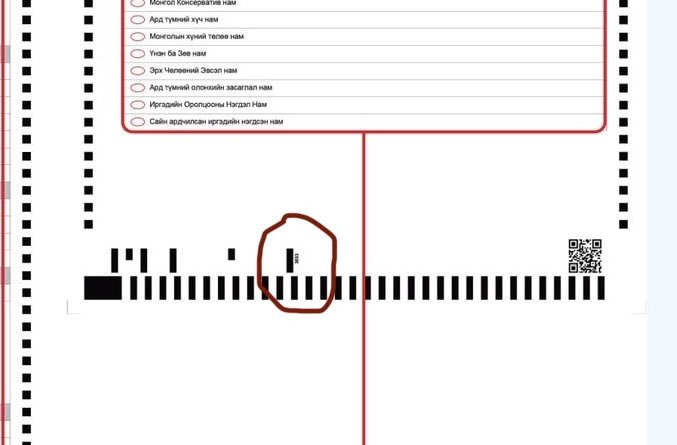 Миний саналын хуудсан дээр энэ загвар шигээ дугаар байсан шд. Миний саналыг  ийм загвар хуудсаараа авчихсан уу? Эсвэл бүх хуудсан дээр ийм дугаар байгаа юм уу?