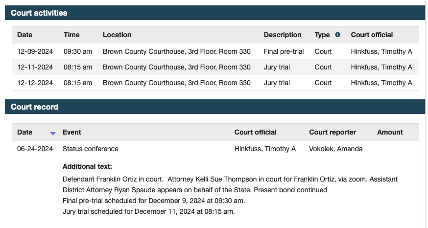 OneidaEye's tweet photo. 6/24/24 STATUS CONF: Brown Co 19CF969 re Heroin/ Conspiracy &amp; 24CF521 re Felony Bail Jumping x10; Wisconsin v ONEIDA NATION member FRANKLIN ORTIZ re LATIN KINGS FENTANYL FAMILY CLAN incl aunt STEPHANIE ORTIZ, gran NANCY SKENANDORE, bro DESMOND JORDAN &amp; kingpin dad RUBEN ORTIZ JR. https://t.co/Etzh5Qwycj