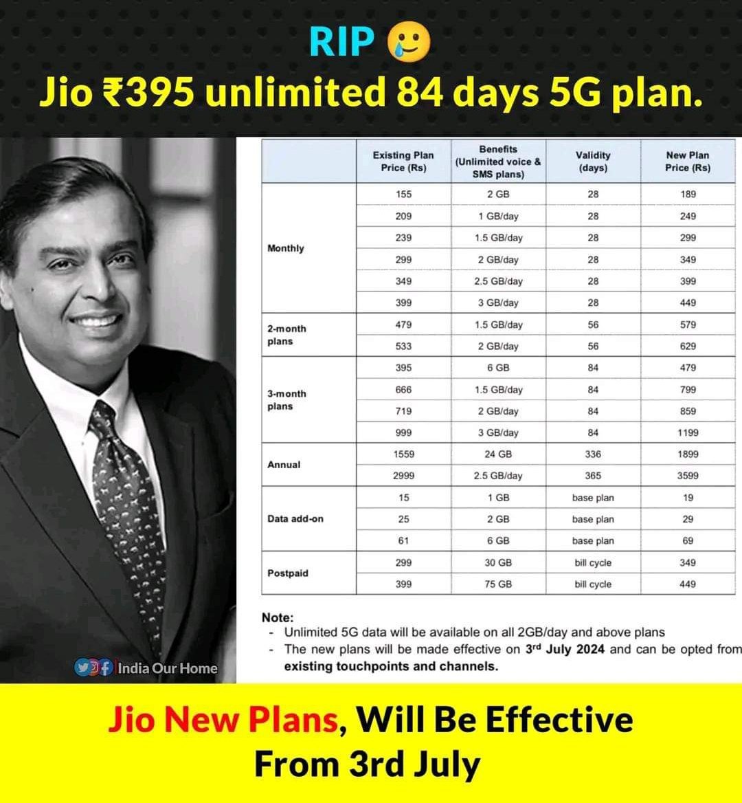 अनंत के शादी का खर्चा हम से वसूल कर रहे हो 😭

#JioPlan 
#JioTarrifPlans