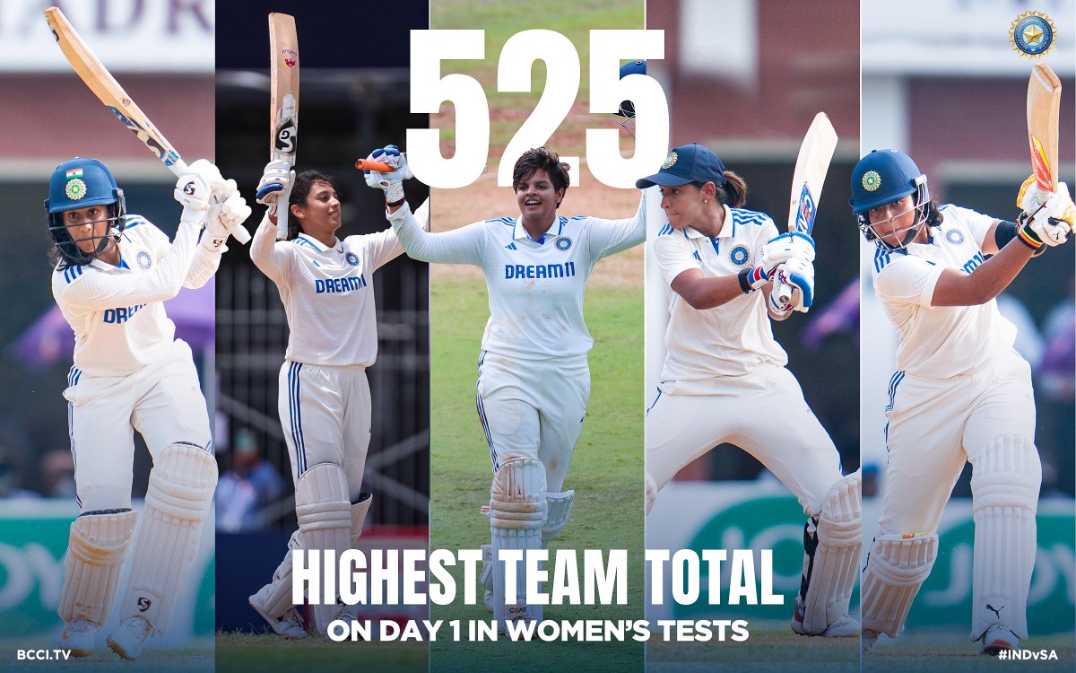 BCCI Women (@bcciwomen) on Twitter photo 5️⃣2️⃣5️⃣ Runs ✨ ✨
#TeamIndia create history by recording the Highest Team Total on Day 1 in Women’s Test Cricket 🔝 👏
#INDvSA | <a href="/IDFCFIRSTBank/">IDFC FIRST Bank</a> 5️⃣2️⃣5️⃣ Runs ✨ ✨
#TeamIndia create history by recording the Highest Team Total on Day 1 in Women’s Test Cricket 🔝 👏
#INDvSA | <a href="/IDFCFIRSTBank/">IDFC FIRST Bank</a>