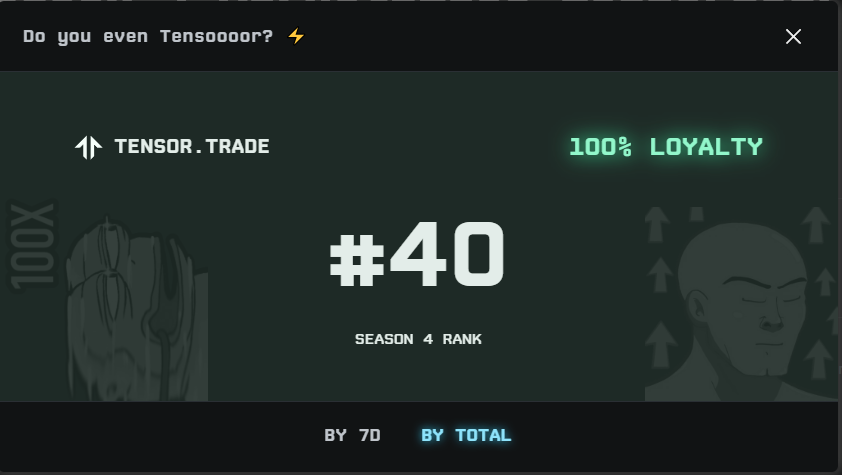 Here we go, tensor. See you in December 😈👀⚡️⚡️
<a href="/tensor_hq/">Tensor ⚡️</a> <a href="/TensorFdn/">Tensor Foundation</a> <a href="/_ilmoi/">moved to @ilmoi</a> <a href="/0xrwu/">Richard | Tensor (prompt/acc)</a>