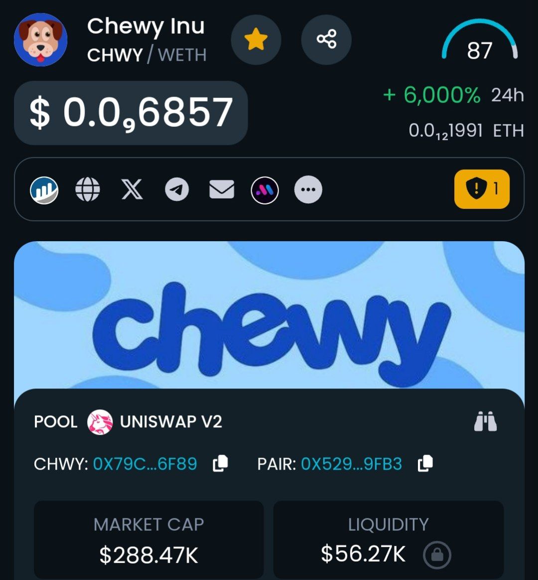 Chewy Inu tweet media
