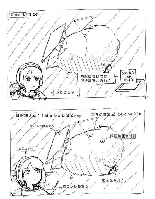 ソーラーセイルで小惑星をお届けするゲーム落書き 