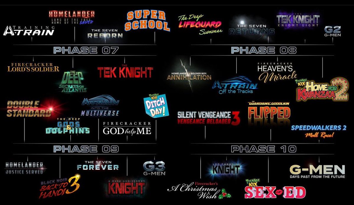 VoughtBlue's tweet photo. The G-Men series with Five-Oh needs to be rebooted with past and future merging. https://t.co/HflWQk4aVw