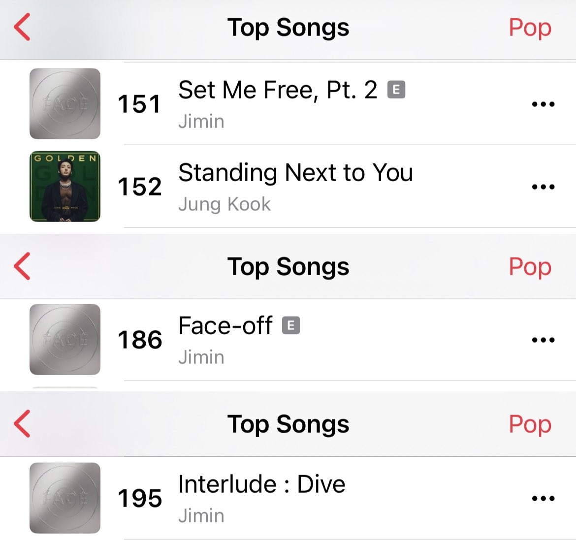 BTSChartEgypt's tweet photo. [NEW] 🔥

Apple Music Egypt — Top Songs 
(Pop)

#50 (=)  #Seven
#69 (=) #LikeCrazy
#78 (=) #NeverLetGo
#96 [DEBUT🔥] #Smeraldo_Garden_Marching_Band
#134 (-21) #LikeCrazy (E)
#151 (-1) #SetMeFree_Pt2 
#152 (-1) #StandingNextToYou
#186 (-1) #FaceOff
#195 (-1) #Interlude_Dive https://t.co/D3f2kCPaUx