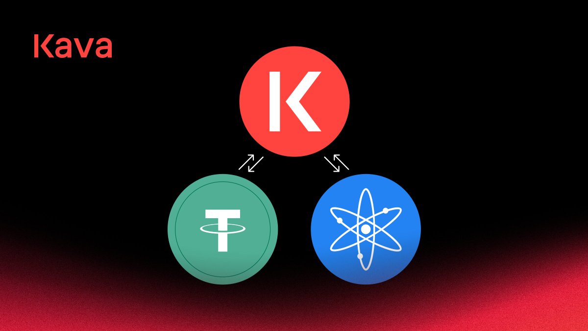 KAVA_CHAIN's tweet photo. We play an integral part in providing liquidity across the blockchain industry 🗝️

@tether chose us as their preferred blockchain to deploy native USDt across the @cosmos Interchain ♾ https://t.co/4HYrwxpzo6