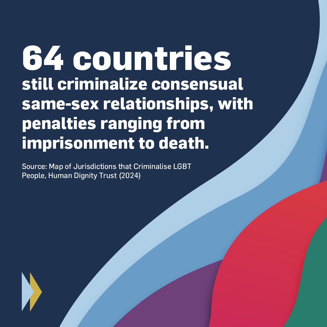 64 countries still criminalize consensual same-sex relationships.