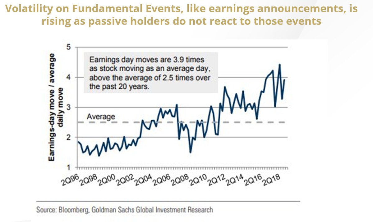 Michael Green tweet media