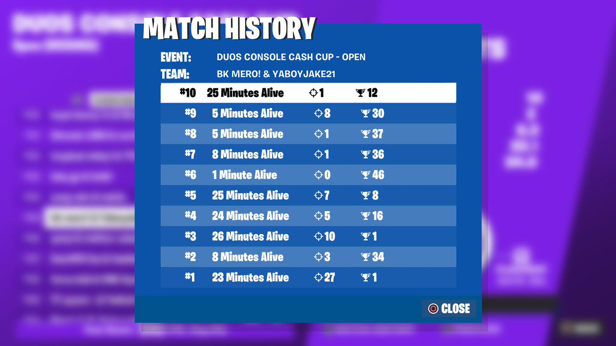 Jakeocuh's tweet image. 45th ccc w/@kovfnt 

@DTWesp