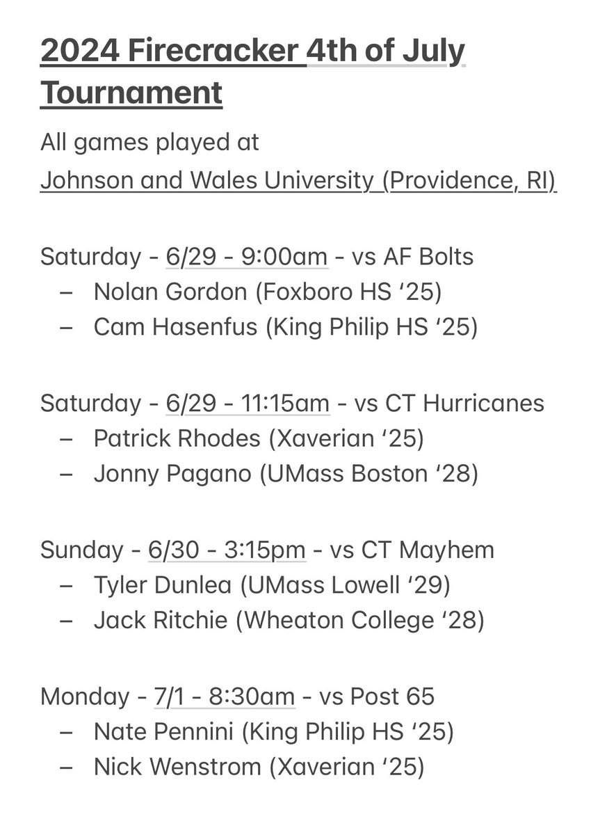 GBG Northeast Hawks (@gbg_hawks) on Twitter photo Projected pitching rotation for GBG Northeast 17U in the <a href="/firecrackerbsb/">Firecracker Baseball</a> 4th of July tournament.
All pool play games to be played at Johnson and Wales
<a href="/CoachWelchRBI/">Chris Welch</a> #GBG #GBGNortheast Projected pitching rotation for GBG Northeast 17U in the <a href="/firecrackerbsb/">Firecracker Baseball</a> 4th of July tournament.
All pool play games to be played at Johnson and Wales
<a href="/CoachWelchRBI/">Chris Welch</a> #GBG #GBGNortheast