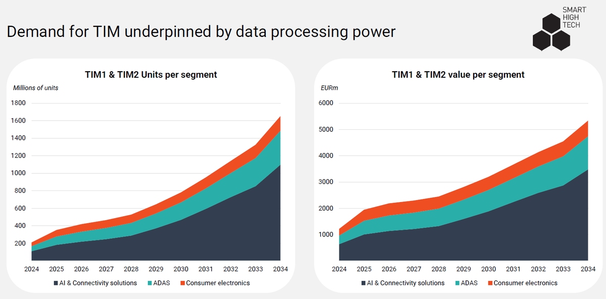 Finananas tweet media