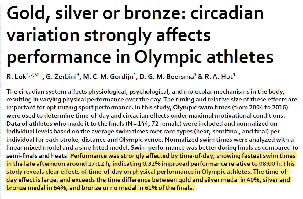 Satchin Panda (@satchinpanda) on Twitter photo Difference in athletic performance between morning and evening can be larger than the difference between winning an Olympic Gold or Silver medal. <a href="/RoelofHut/">Roelof Hut</a> <a href="/WuTsaiAlliance/">Wu Tsai Human Performance Alliance</a>
nature.com/articles/s4159… Difference in athletic performance between morning and evening can be larger than the difference between winning an Olympic Gold or Silver medal. <a href="/RoelofHut/">Roelof Hut</a> <a href="/WuTsaiAlliance/">Wu Tsai Human Performance Alliance</a>
nature.com/articles/s4159…