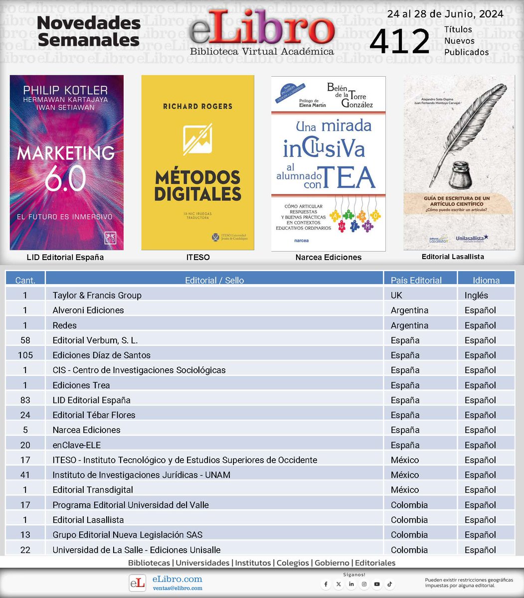 eLibroCuba tweet media