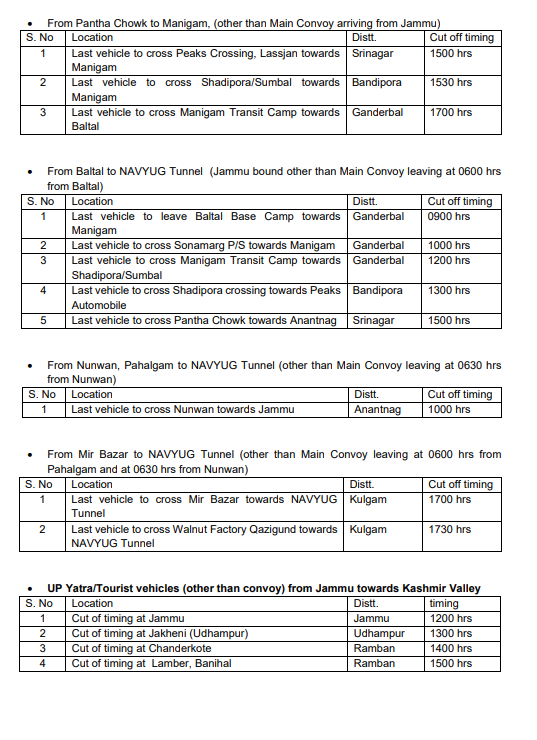 Traffic_hqrs's tweet photo. REVISED TRAFFIC ADVISORY FOR SHRI AMAR NATH JI YATRA-2024
@JmuKmrPolice
@JKTransportDept
@OfficeOfLGJandK
@Divcomjammu
@DivComKash
@ZPHQJammu
@igpjmu
@diprjk
@ddnews_jammu
@ddnewsSrinagar
@ddnewsladakh https://t.co/94sg75I9NJ