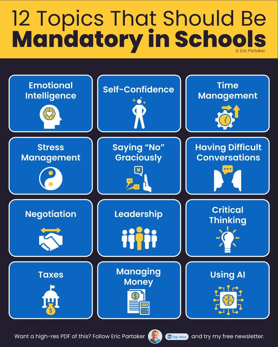 12 Topics That School Should Have Taught You: