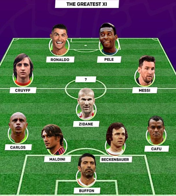 loverfoot_ball's tweet photo. Which player will you add to complete the Greatest XI of all time?
.
#Ronaldo #pele #cruyff #Messi #Zidane #maldini #bekenbauer #cafu #buffon https://t.co/DepzeMDtjy