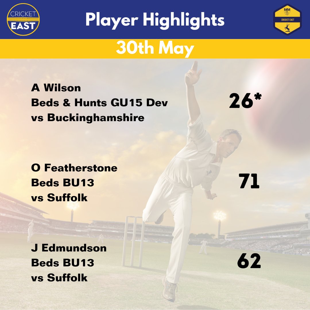 Cricket East Performance Pathway tweet media
