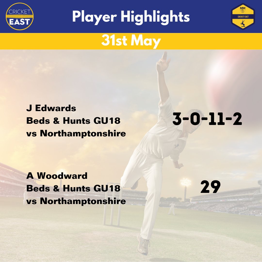 Cricket East Performance Pathway tweet media