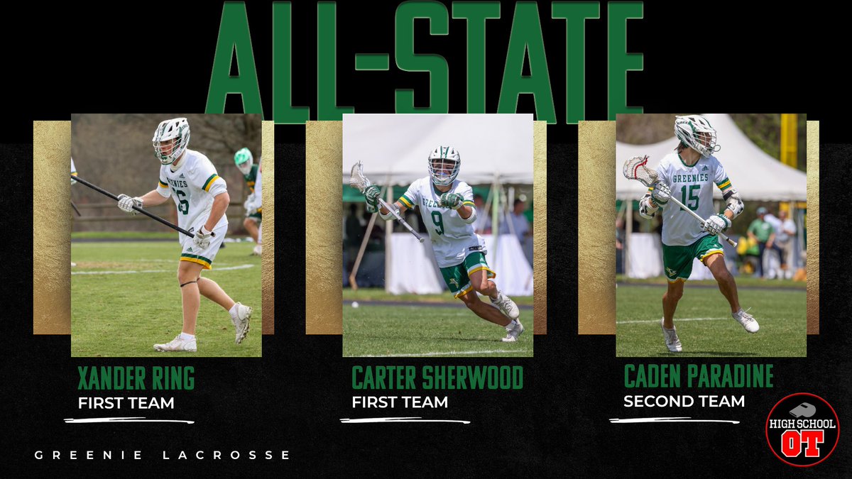 Christ School placed three players on the HighSchoolOT all-state lacrosse team, and the good news is that every one of them will return for one more season in 2025. christschool.org/article/3-gree… #GoGreen #asheville #avlsports #hslacrosse #ncisaa