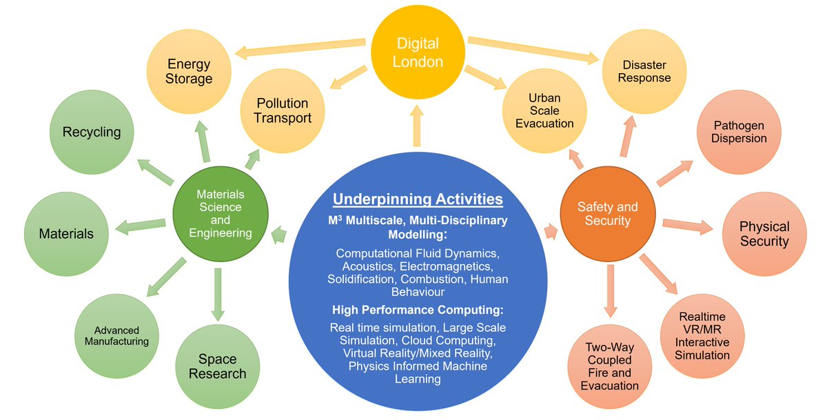 Ed Galea tweet media