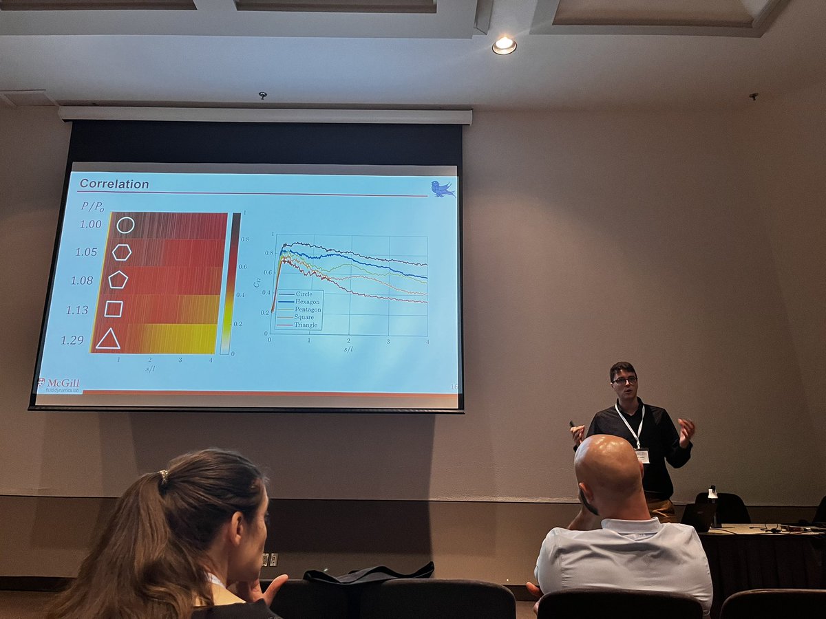 McGill Fluid Dynamics Lab (@mcgill_fluids) on Twitter photo Last talk from the group at #TSFP13, <a href="/CaverlyMcGill/">Dylan Caverly</a> presenting his work on wake breakdown behind polygonal plates! Last talk from the group at #TSFP13, <a href="/CaverlyMcGill/">Dylan Caverly</a> presenting his work on wake breakdown behind polygonal plates!