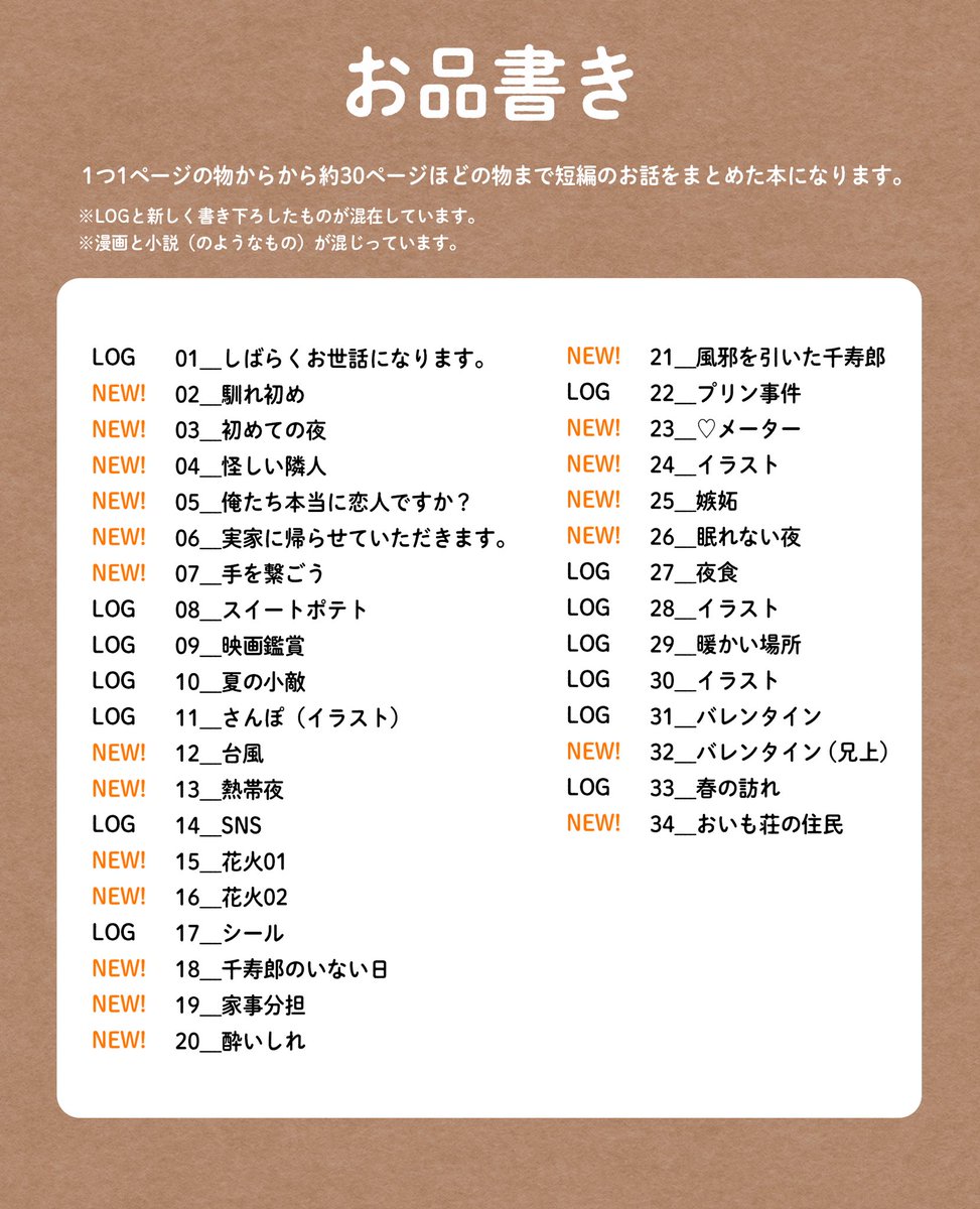 イベントで配布する物と通販とでは印刷所が違うため、紙やインクに違いがあります。
ハードルを下げるために言います、レンゴク兄弟に狂ったオタクが一年以上かけて描いたただの妄想落書きノートです。

■詳しいサンプル↓
https://t.co/EHzd6gBlL7 