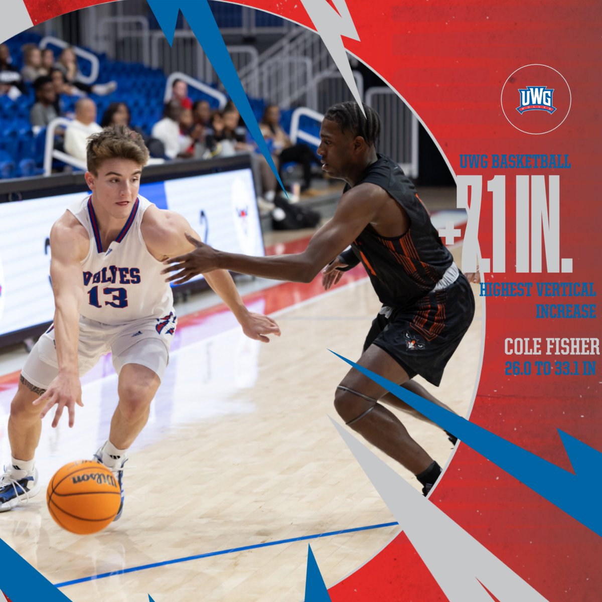 UWG Basketball 🏀 tweet media