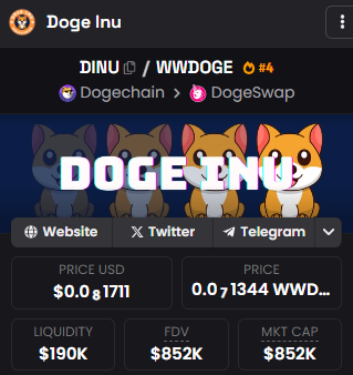 thebitcoinraja's tweet photo. If someone sends you 10k USD worth of $DINU , what will you do? ๐ค @DOGEINUDOGEINU ๐ฅโ๏ธ
๐ธ Hold till $10M
๐ธ Hold till $25M
๐ธ Hold till $100M
๐ธ Hold till $1Billion
Or
๐ธ Sell right away
I will read every comment! ๐ค
#Dogechain #DOGE #DRC20 #DOG20 #DogeInu https://t.co/stdGNKZL7X