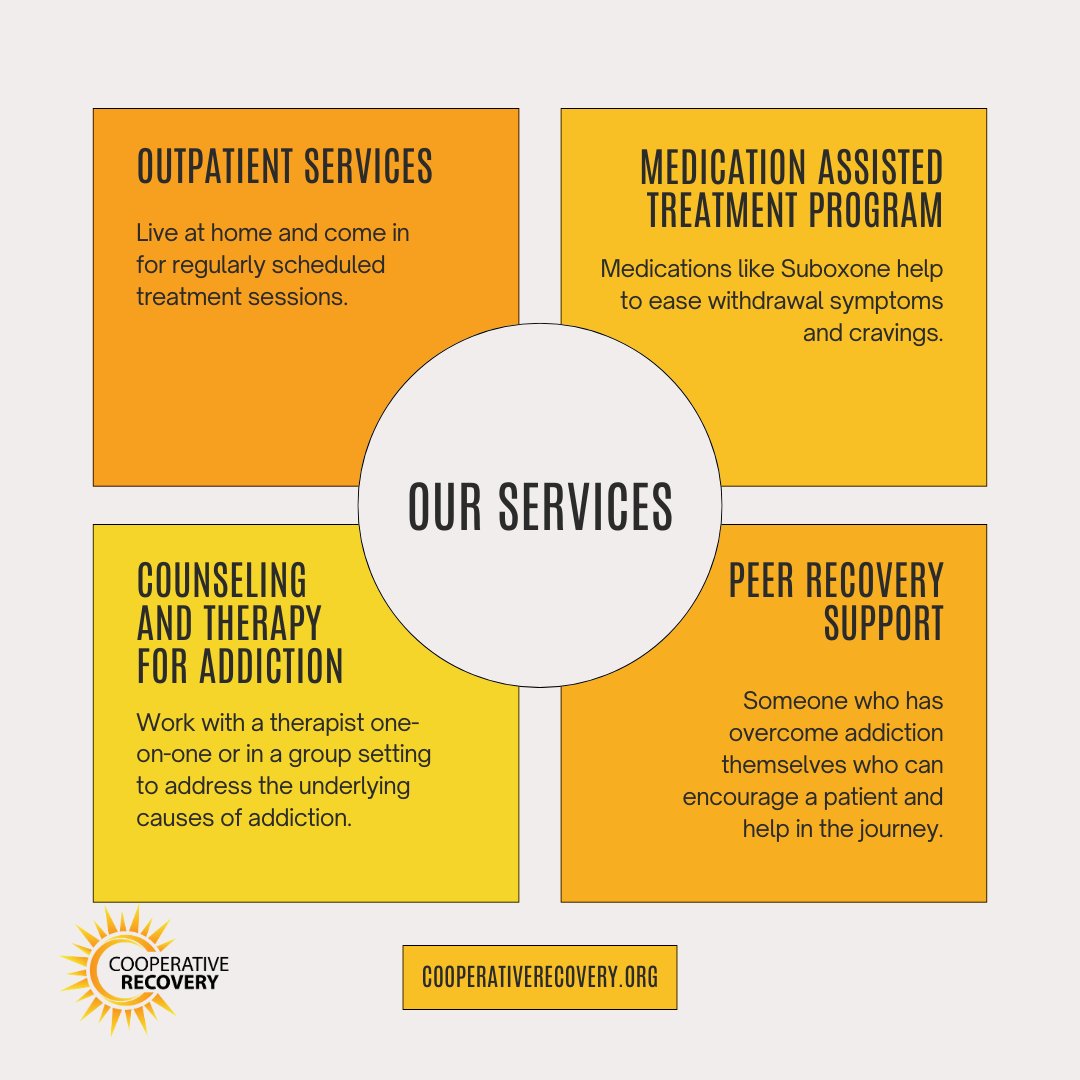 Misconceptions about substance use and addiction can hold someone back from recovery. When treatment is delayed, life gets more challenging.
You have the strength within you to overcome challenges and make positive changes in your life. Call us for help. 📞 615-743-1604