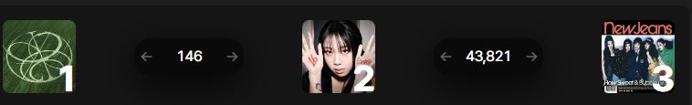 imnotyizhuo's tweet photo. MelOn ULs 24 Hits    

#1. Supernova 372.324 (+614) [+1] 🔥🔥🔥😭
#2. Small girl 372.178 (+3) https://t.co/rXxNqPklva