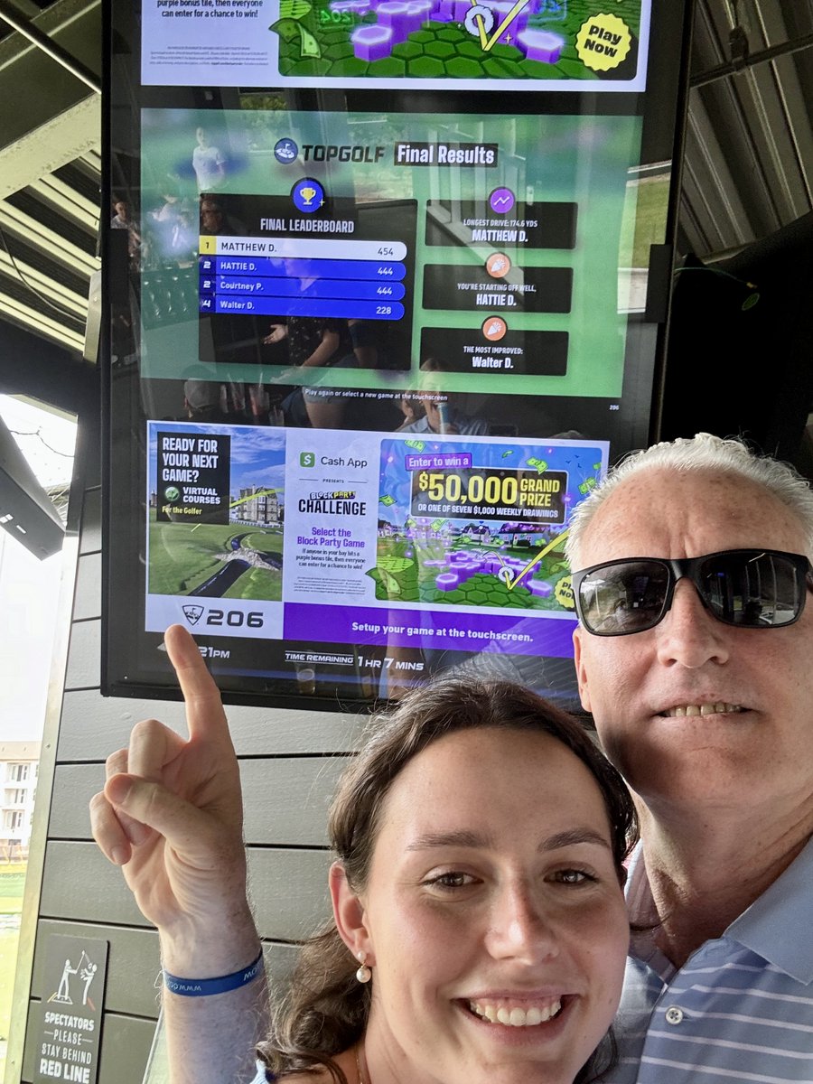 DohertyMatt's tweet photo. I had a fantastic Father’s Day this year at Top Golf with my family! It was a perfect day filled with laughter, friendly competition, and making memories that will last a lifetime.
.
.
#familyfirst #ilovemyfamily #fathersdayfun #topgolf #familytime https://t.co/Fssc0FIIcX