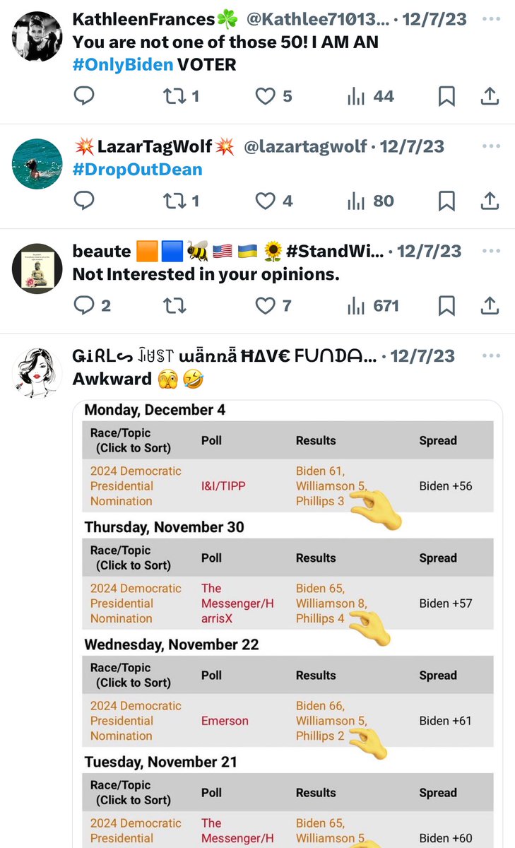 PamAltendorf's tweet image. GROUP THINK…
#Collectivism are we ready to have this conversation today….?

⁉️WHY did they allow Biden to be exposed “now”….?

Timing wise, the purpose was to skip the primary process.  This way they can basically “install” who they want for his replacement versus allowing the
