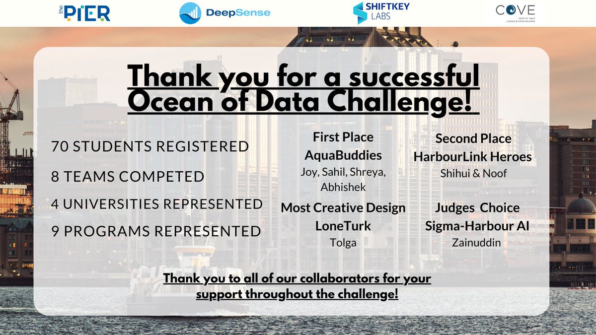 The Ocean of Data Challenge: Halting the Harbour has officially concluded!

We extend our heartfelt gratitude to our partners, Shiftkey Labs, COVE, and the PIER, for their invaluable support in making this challenge a huge success!