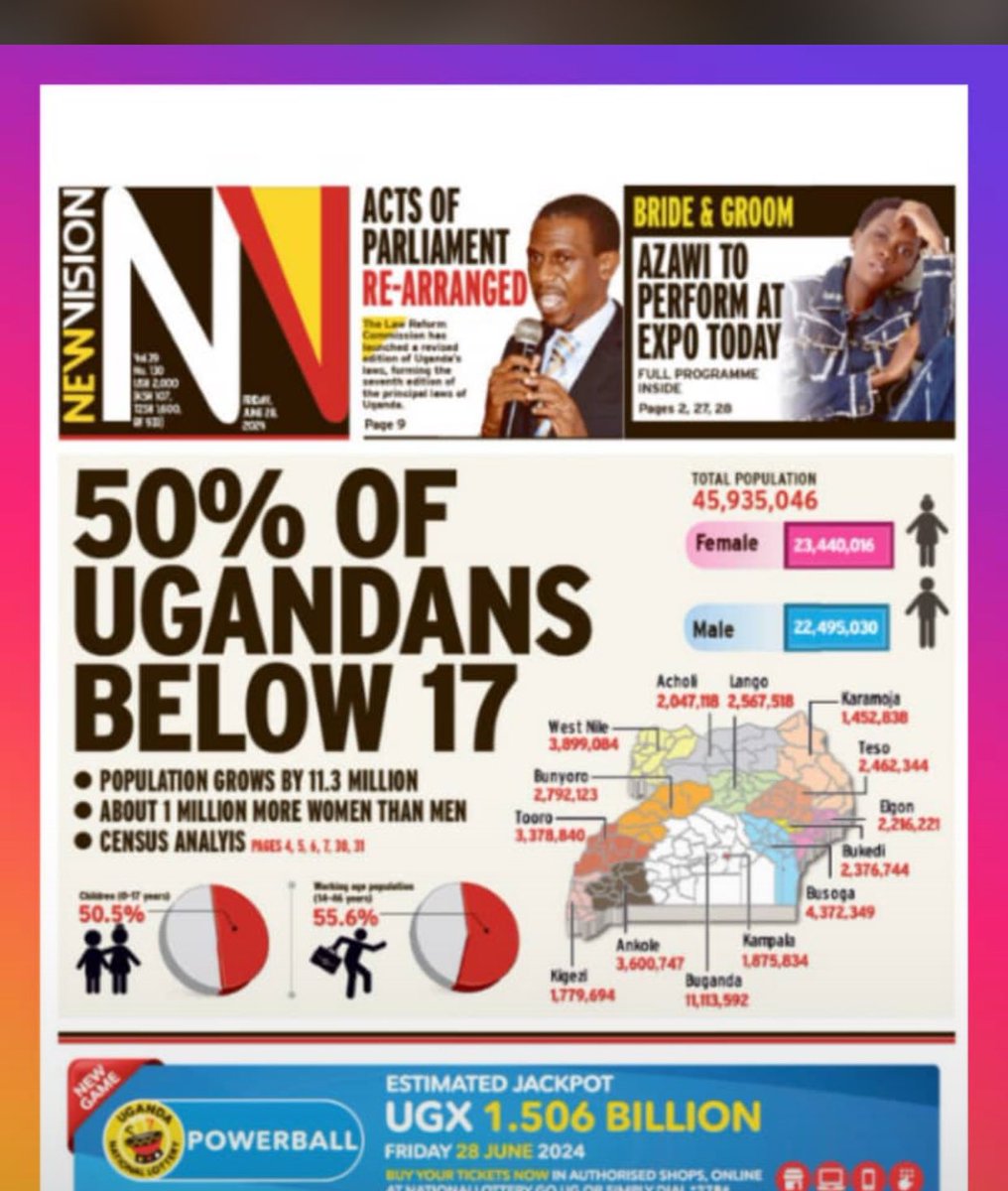 Winnie Nambatya tweet media