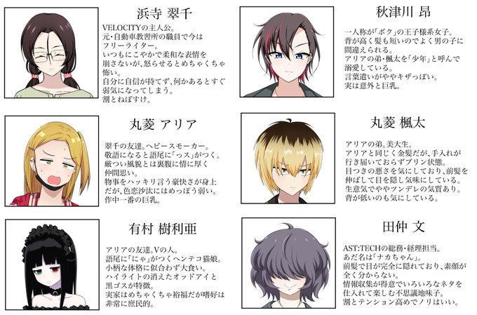 #自作で最も性癖を詰め込んだキャラ この6人は我が性癖のオンパレードです 