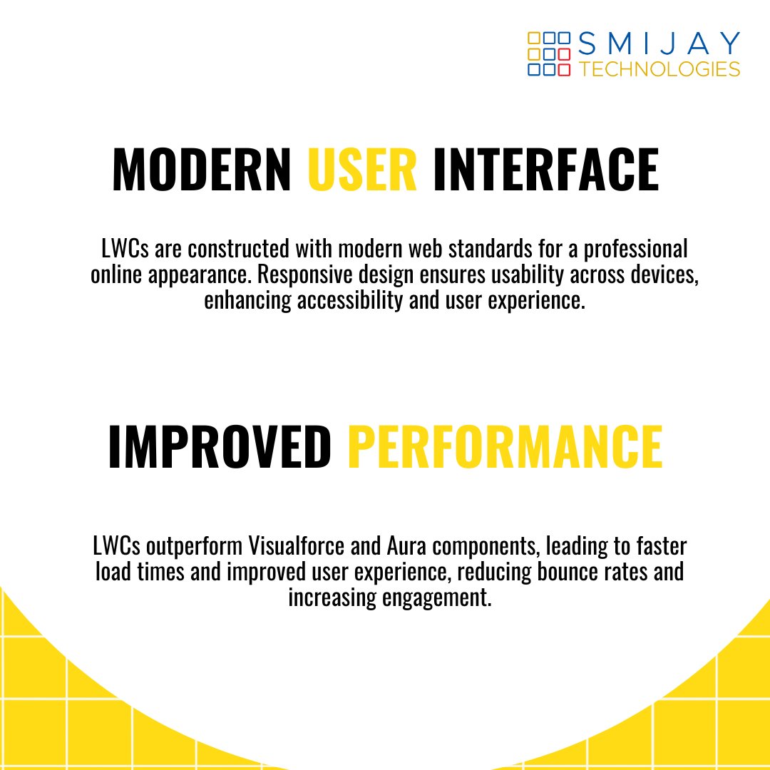 Smijay Technologies tweet media