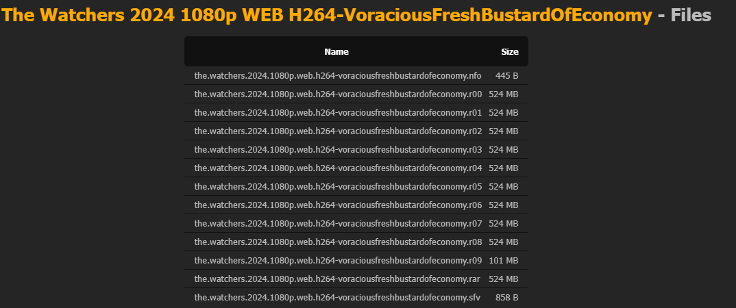 DarkWebInformer's tweet photo. 🚨MAJOR SCENE LEAK🚨The.Watchers.2024.1080p.WEB.H264-VoraciousFreshBustardOfEconomy has leaked, along with other versions of the movie.  It was first seen 9h 54m ago. https://t.co/NCFoi6Luf4