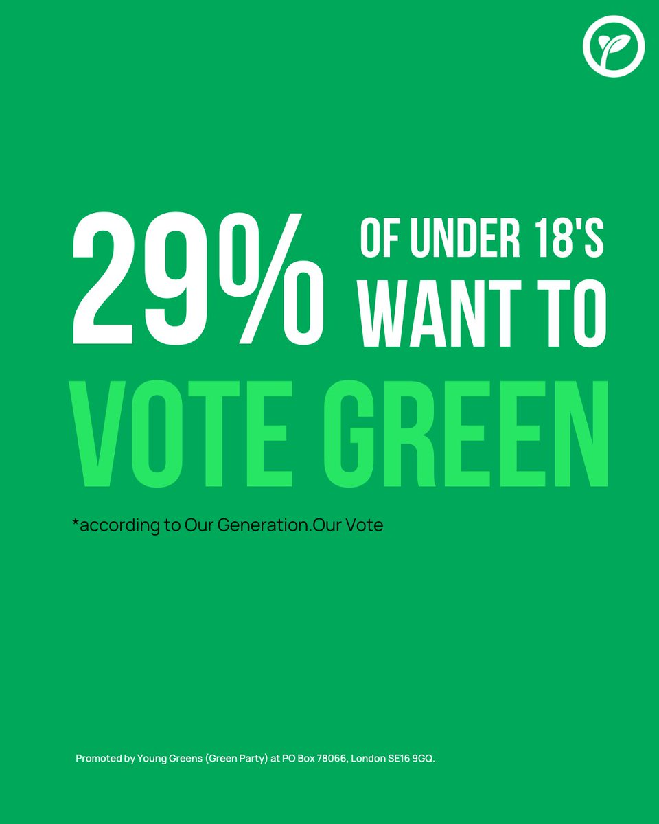 💪 Young people want to vote Green!

😍 29% of Under 18's supported the Green Party in <a href="/OurGenOurVote/">Our Generation. Our Vote.</a>'s ballot. 

💚 Only <a href="/TheGreenParty/">The Green Party</a> is offering real hope and real change for young people.
