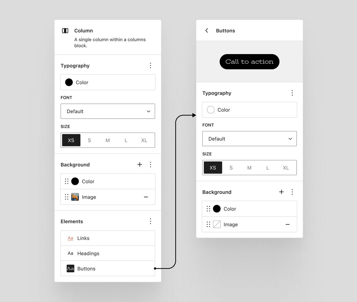 Wouldn't it be neat if users had full control over the appearance of elements within a container?