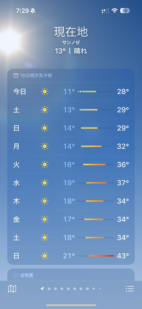 goronao's tweet photo. 来週末にかけて恐ろしい気温が見える。 https://t.co/tVBPTEpwPO