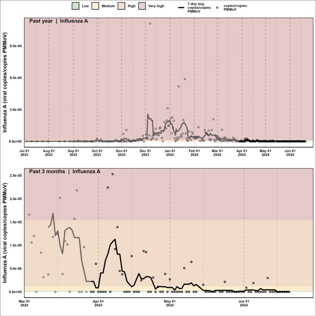 DelatollaLab tweet media