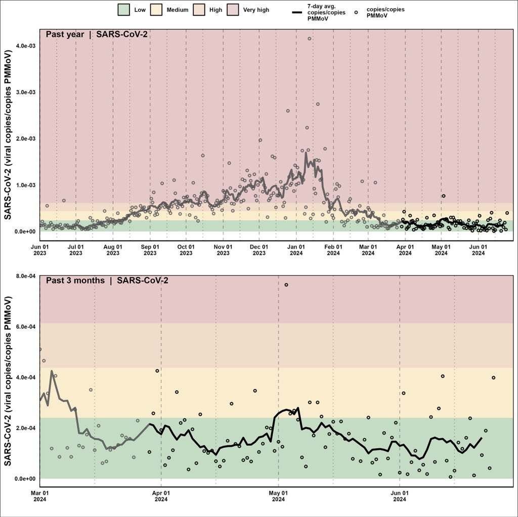 DelatollaLab tweet media