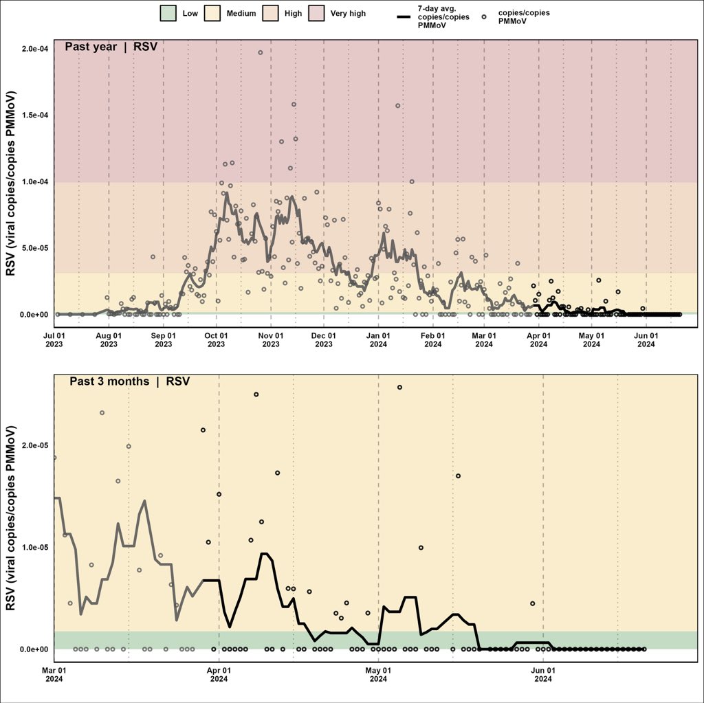 DelatollaLab tweet media