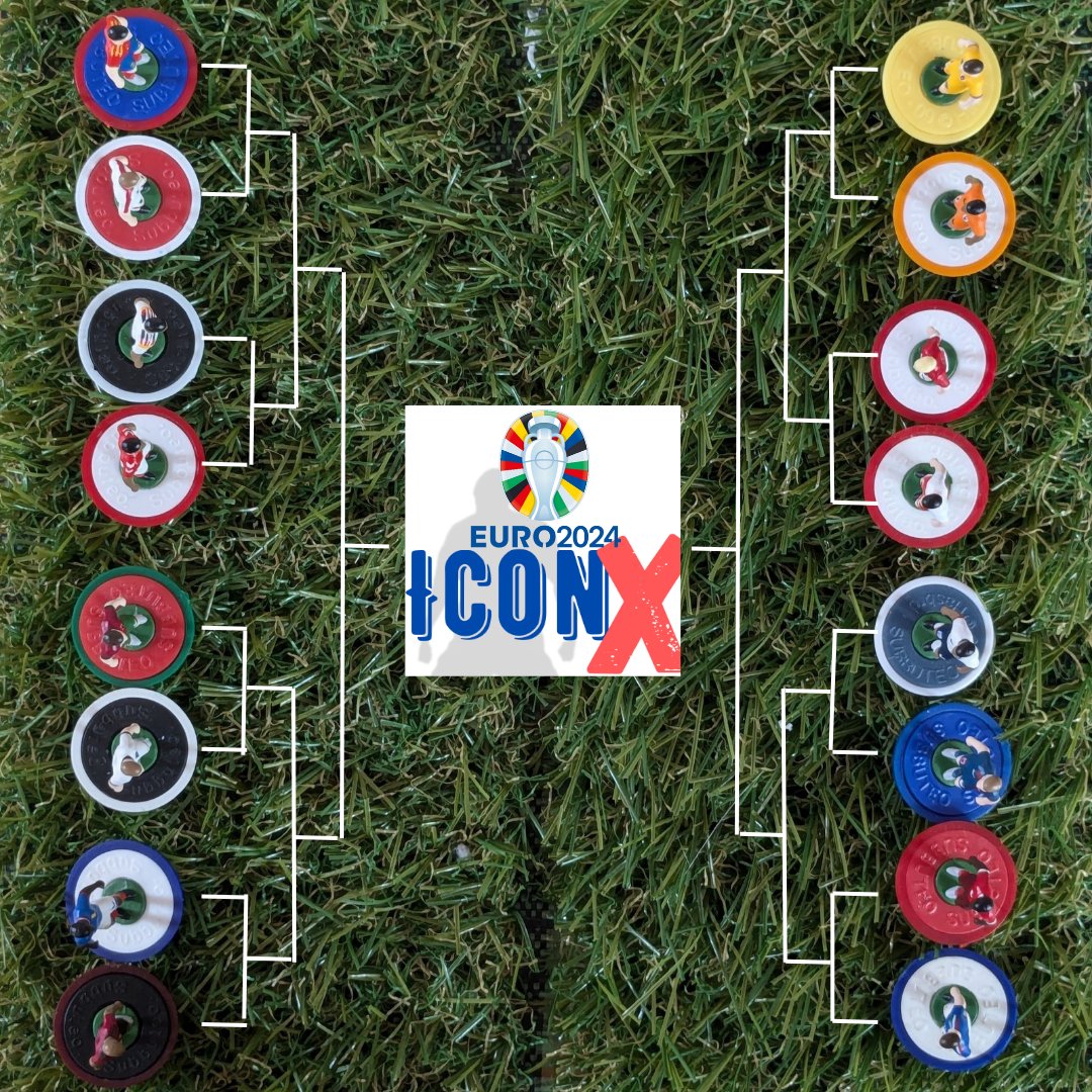 You know you're in the midst of an International tournament when brackets appear 👀❤️