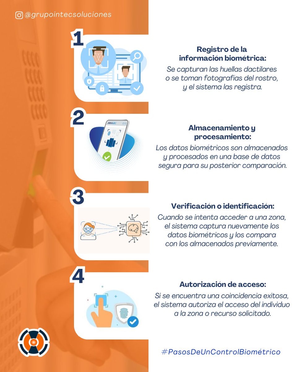 ➡️Un control biométrico utiliza características físicas únicas de una persona para verificar su identidad y permitir o denegar el acceso a determinadas áreas o recursos. Mantiene un registro detallado de los eventos de acceso, lo que puede ser útil para auditorías y seguimientos.