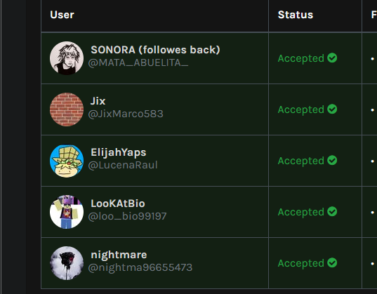 ggs dm me for your shoulder pal codes