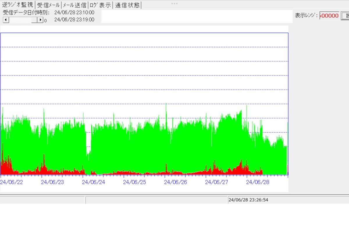 Tweet image