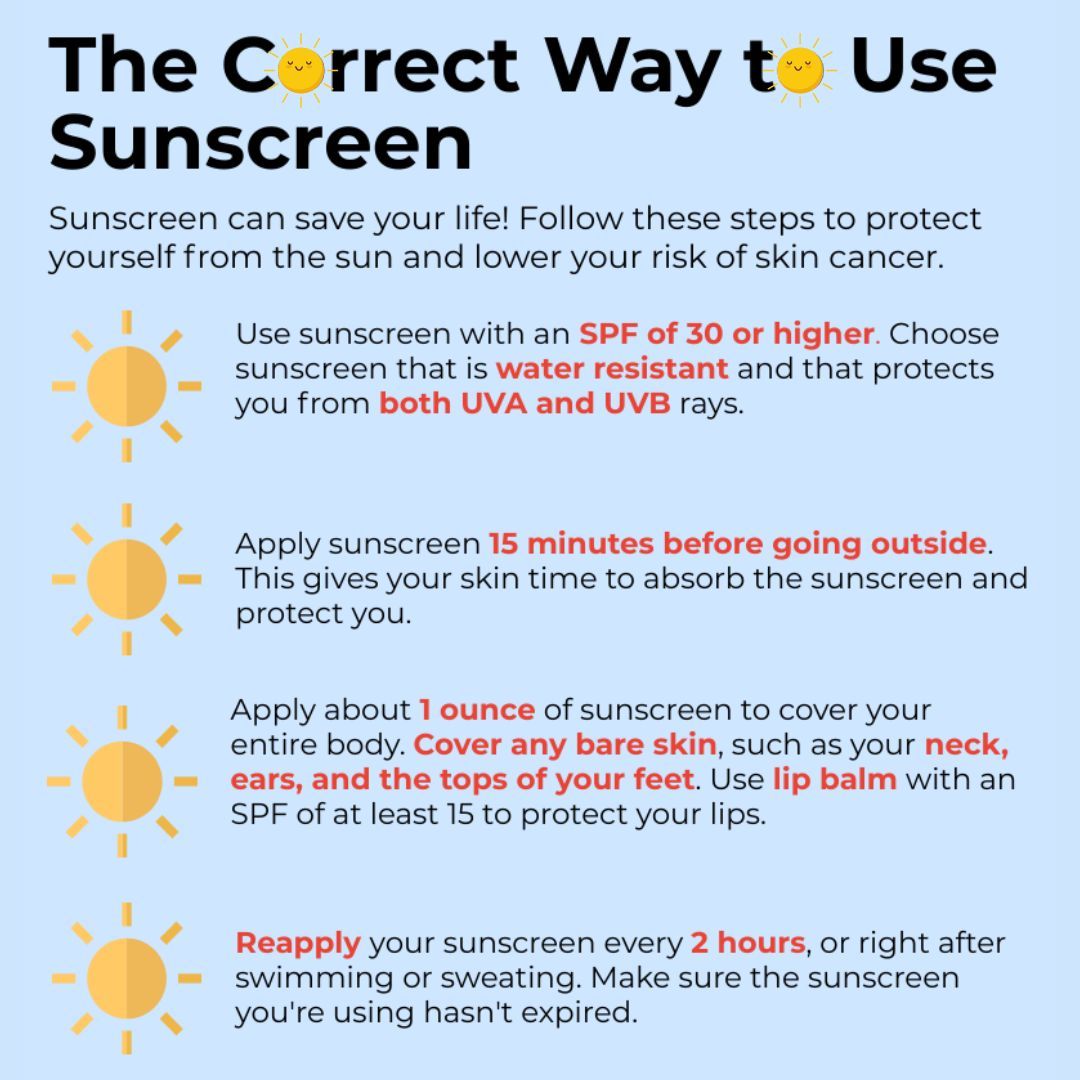 Summer is time for fun in the sun! While outdoors, it is important to wear  sunscreen on your body and face- follow these tips to protect your skin and  health!