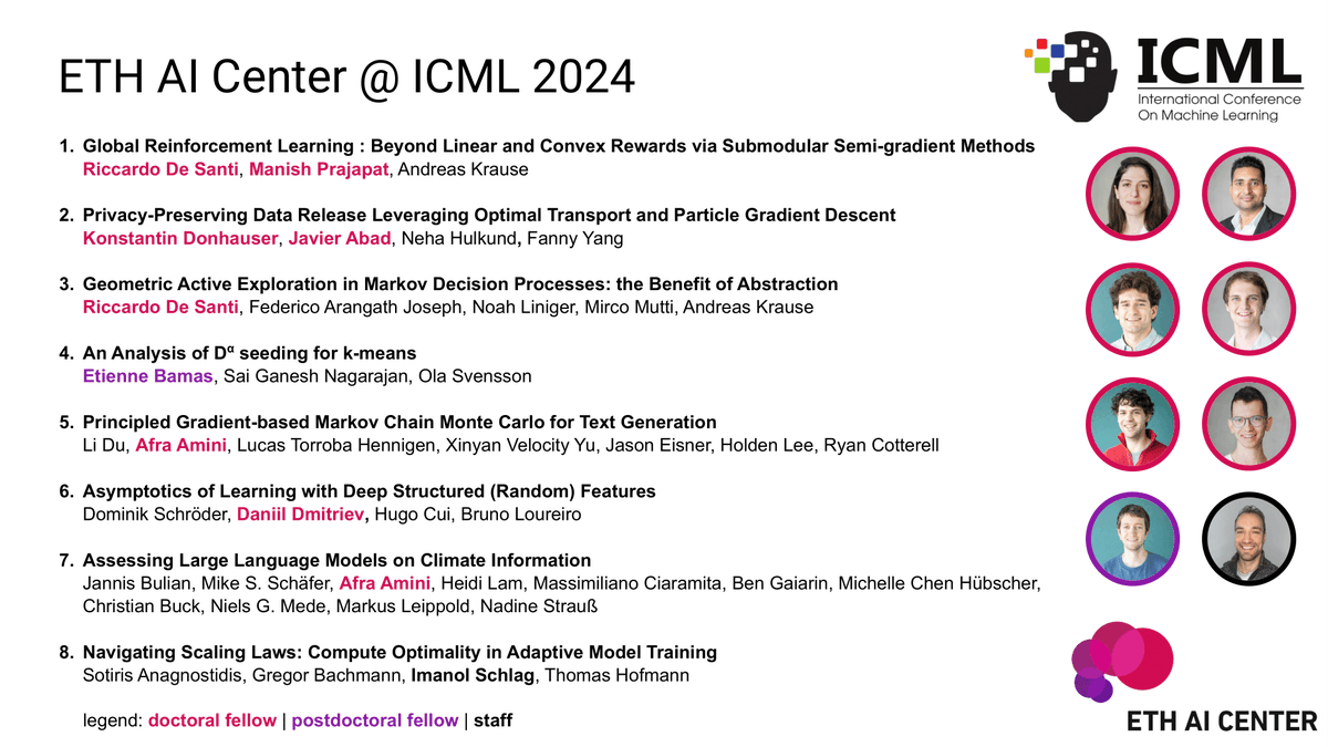 ETH AI Center (@eth_ai_center) on Twitter photo Thrilled to share our 8 conference paper contributions to <a href="/icmlconf/">ICML Conference</a> 2024 next week. Congrats to our doctoral fellows, postdoctoral fellows, and staff members involved: <a href="/afra_amini/">Afra Amini</a>, <a href="/Manish8Prajapat/">Manish Prajapat</a>, <a href="/JavierAbadM/">Javier Abad Martinez</a>, <a href="/DonhauserKonst/">Konstantin Donhauser</a>, <a href="/desariky/">Riccardo De Santi</a>, <a href="/ImanolSchlag/">Imanol Schlag</a>, D. Dmitriev, E. Bamas Thrilled to share our 8 conference paper contributions to <a href="/icmlconf/">ICML Conference</a> 2024 next week. Congrats to our doctoral fellows, postdoctoral fellows, and staff members involved: <a href="/afra_amini/">Afra Amini</a>, <a href="/Manish8Prajapat/">Manish Prajapat</a>, <a href="/JavierAbadM/">Javier Abad Martinez</a>, <a href="/DonhauserKonst/">Konstantin Donhauser</a>, <a href="/desariky/">Riccardo De Santi</a>, <a href="/ImanolSchlag/">Imanol Schlag</a>, D. Dmitriev, E. Bamas
